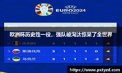 欧洲杯历史性一役，强队被淘汰惊呆了全世界